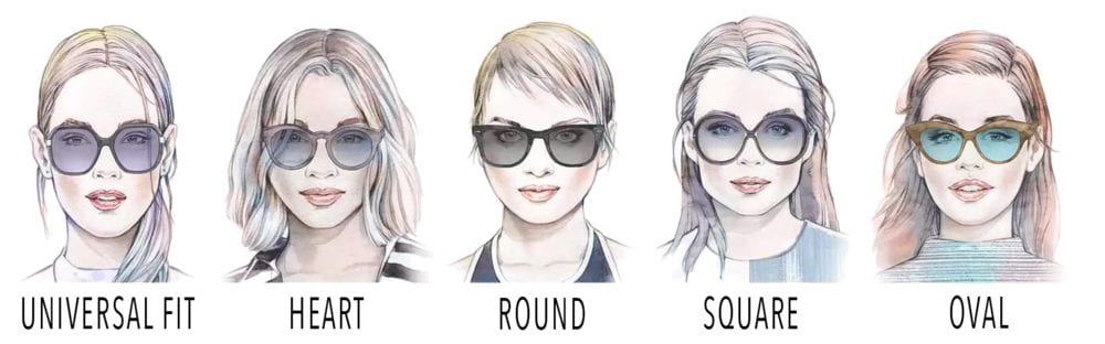 Sunglasses, Sunglasses for face shape, Shapes of sunglasses