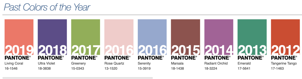 Past colors of the year Pantone