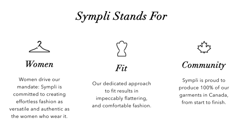 What Sympli stands for 