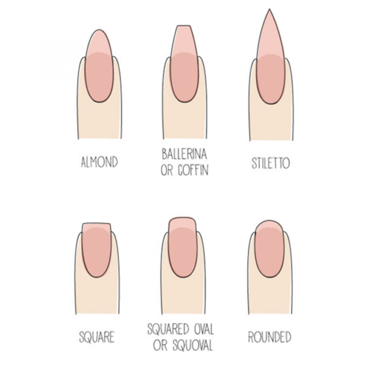 Top Nail Trends - SheShe Show