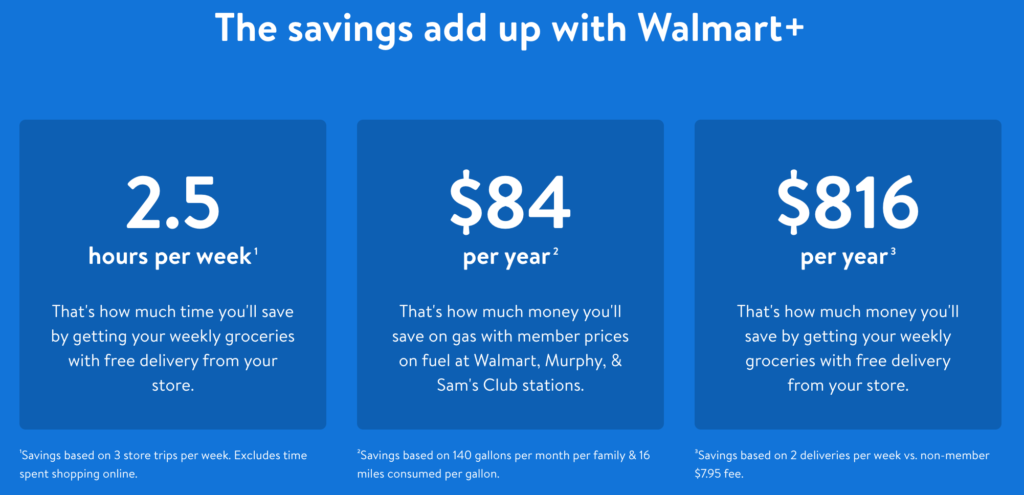 Walmart+ membership savings