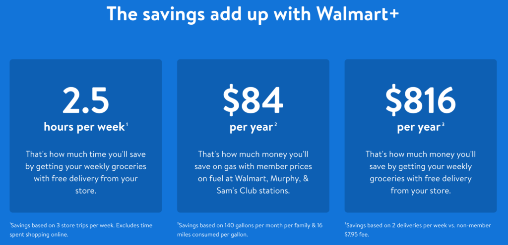 Walmart+ Membership