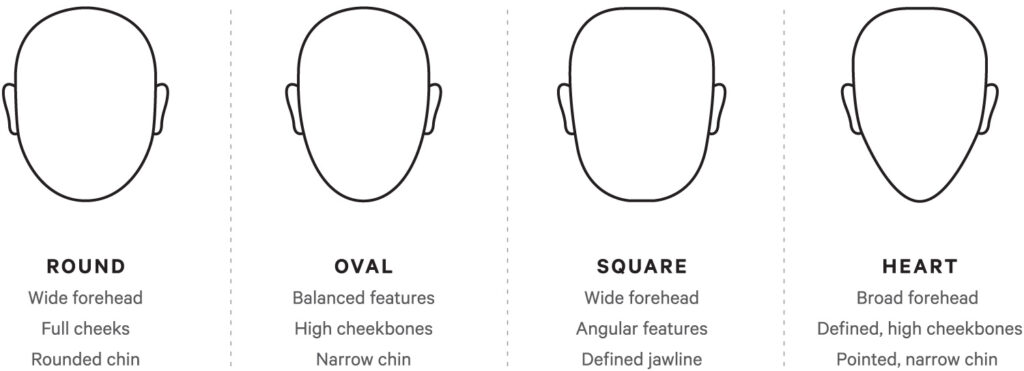Face shapes for sunglasses