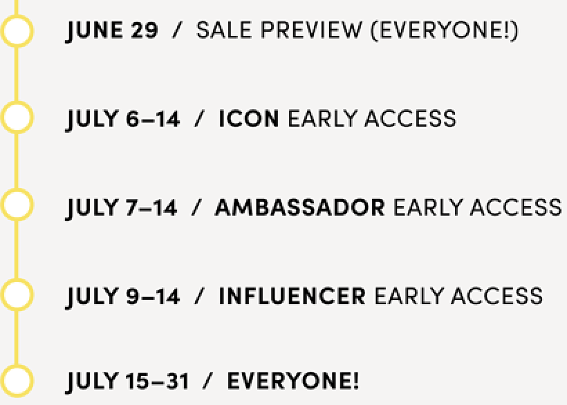 Nordstrom Anniversary Sale Icon Access Preview - Style Charade